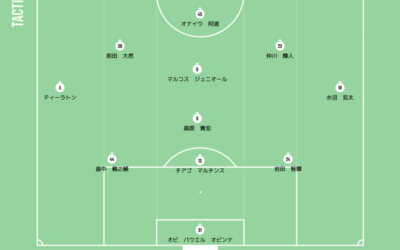 yokohama fm basic formation